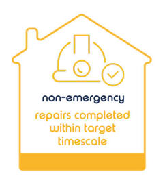 Repairs Completed Within Target Time Non Emergency